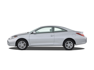 Solara